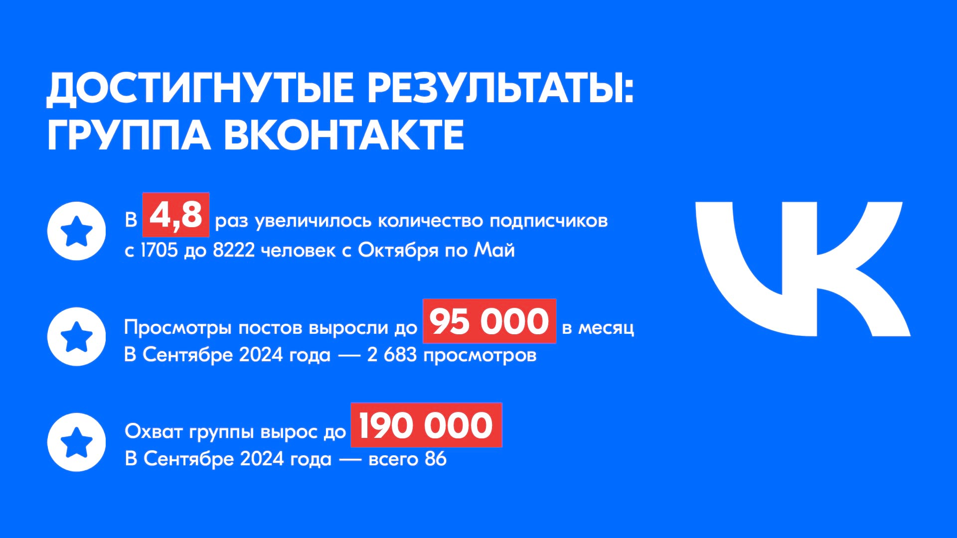 Пример оформления результатов продвижения компьютерной техники iRU от агентства DOUBLE