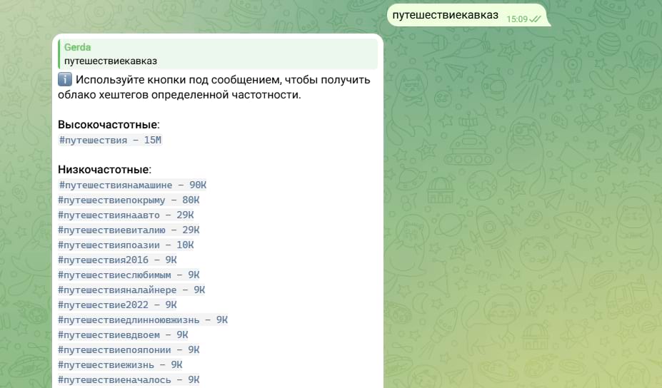 Бот прислал подборку хештегов про путешествия по России