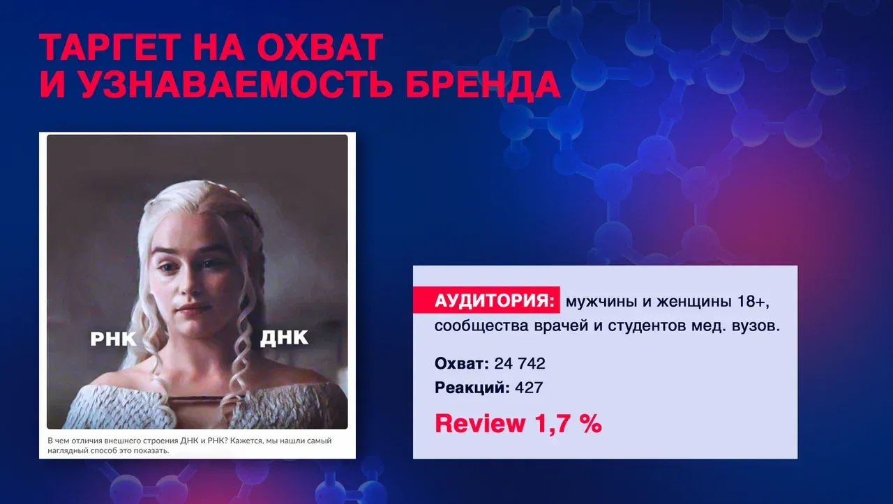 Пример визуального оформления кейса