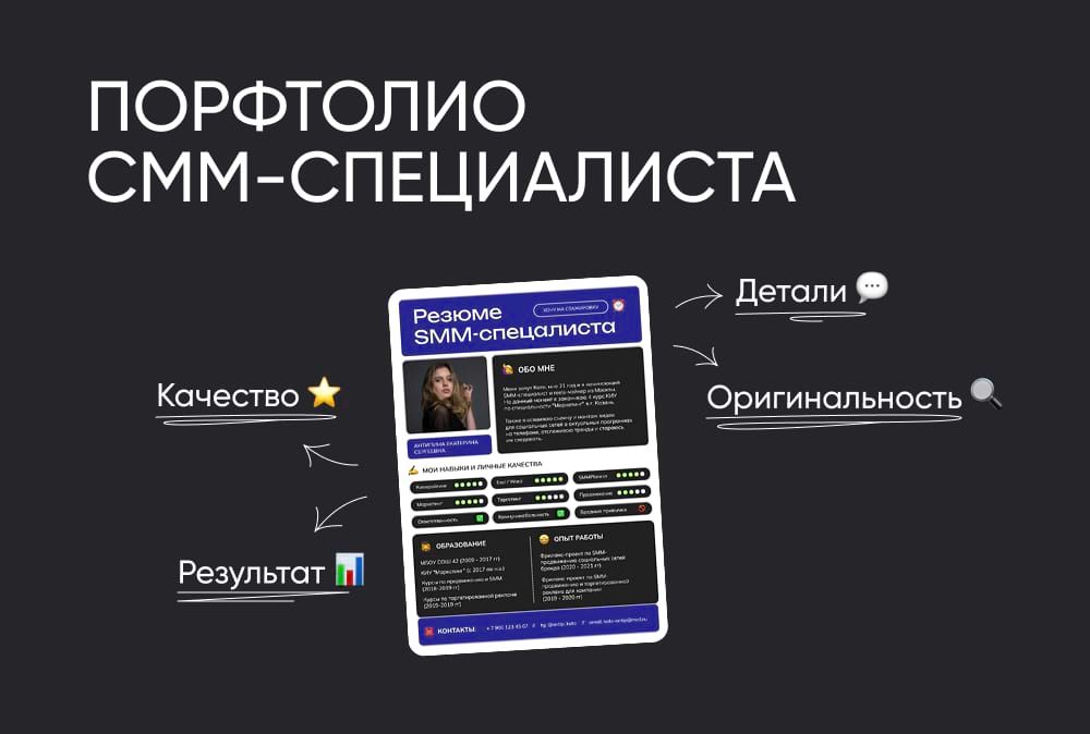 Качественный контент, измеримые результаты, умение объяснить детали и чёткое авторство — это базовые составляющие хорошего портфолио