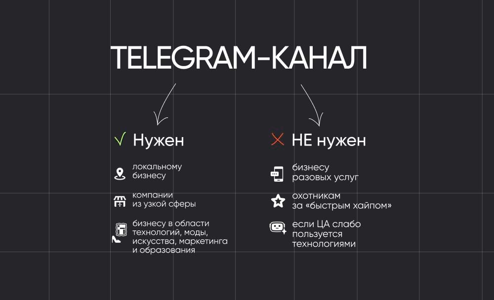 Очень краткое содержание предыдущих 2 абзацев