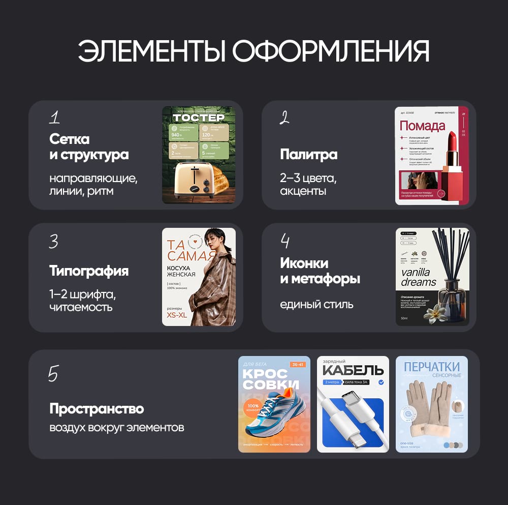 Шпаргалка по элементам оформления
