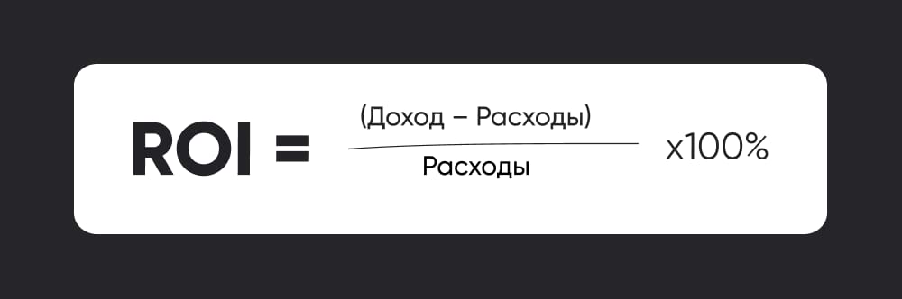 Формула ROI