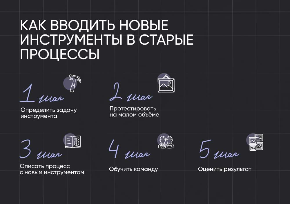 Новых инструментов бояться — в бизнес не ходить