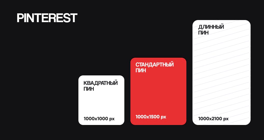 Шпаргалка по картинкам для Pinterest