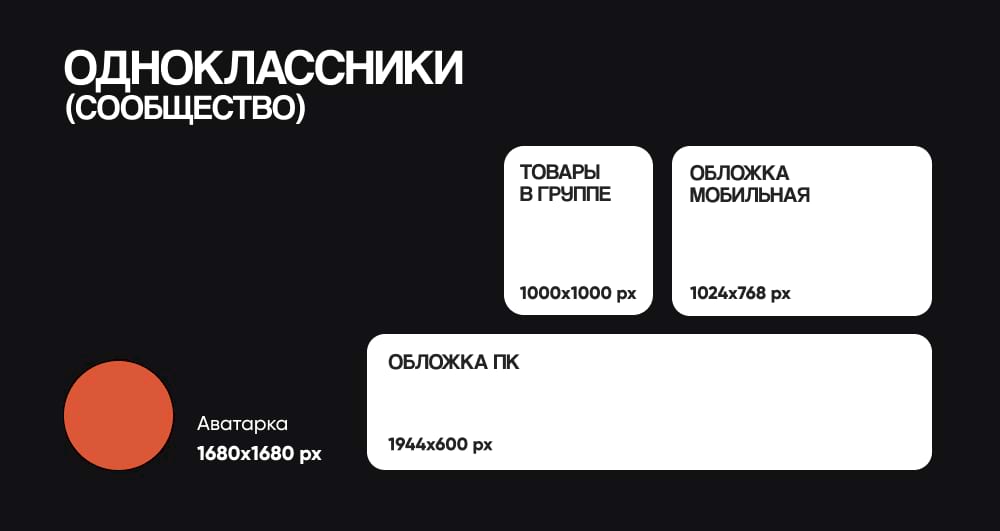 Шпаргалка по картинкам для Одноклассников