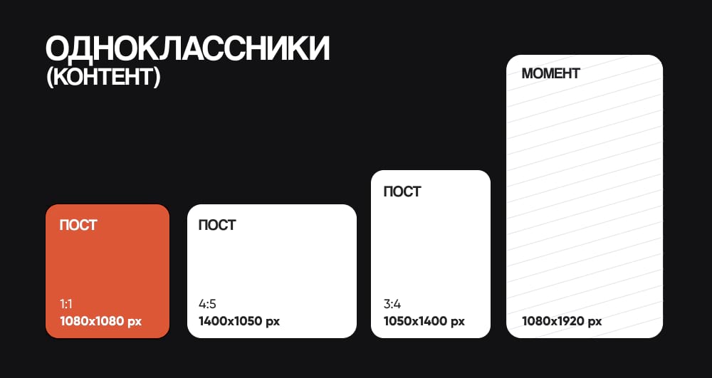 Шпаргалка по картинкам для Одноклассников