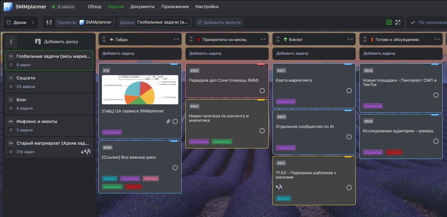 Пример нашей собственной доски в WEEEK