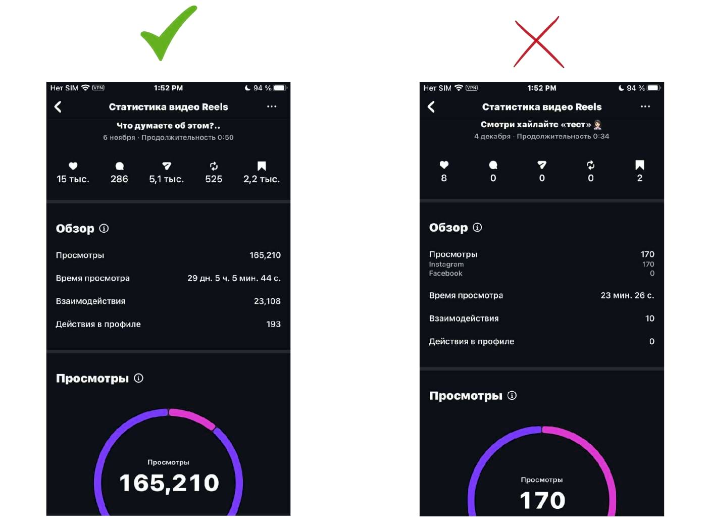 И вся эта статистика из одного и того же аккаунта