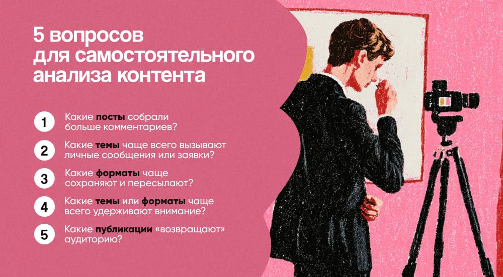5 вопросов для самостоятельного анализа контента