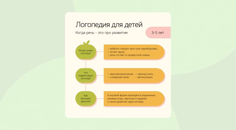 Шаблон Логопедия для детей