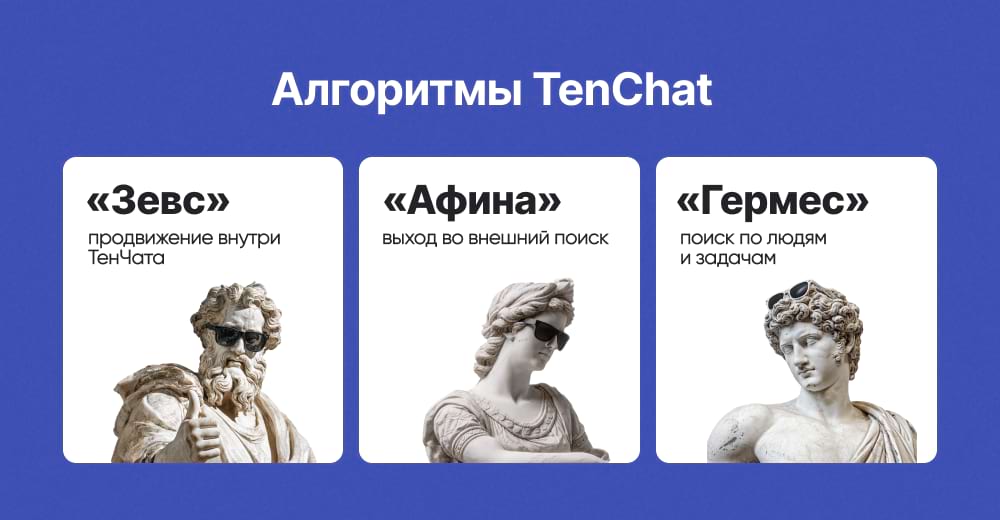3 ключевых алгоритма TenChat