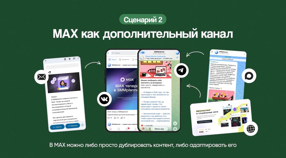 MAX как дополнительный канал