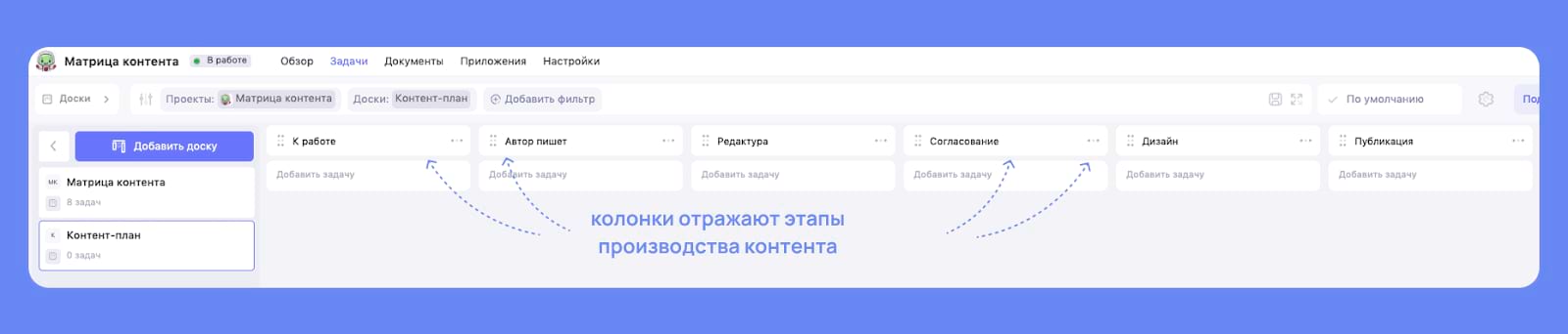 Создание матрицы контента