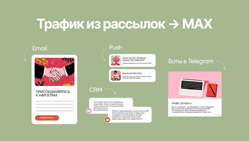 Трафик из рассылок в MAX