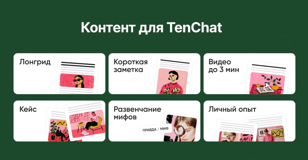 Удачные форматы для TenChat