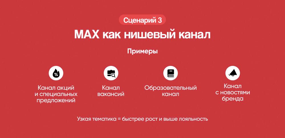 MAX как нишевый канал