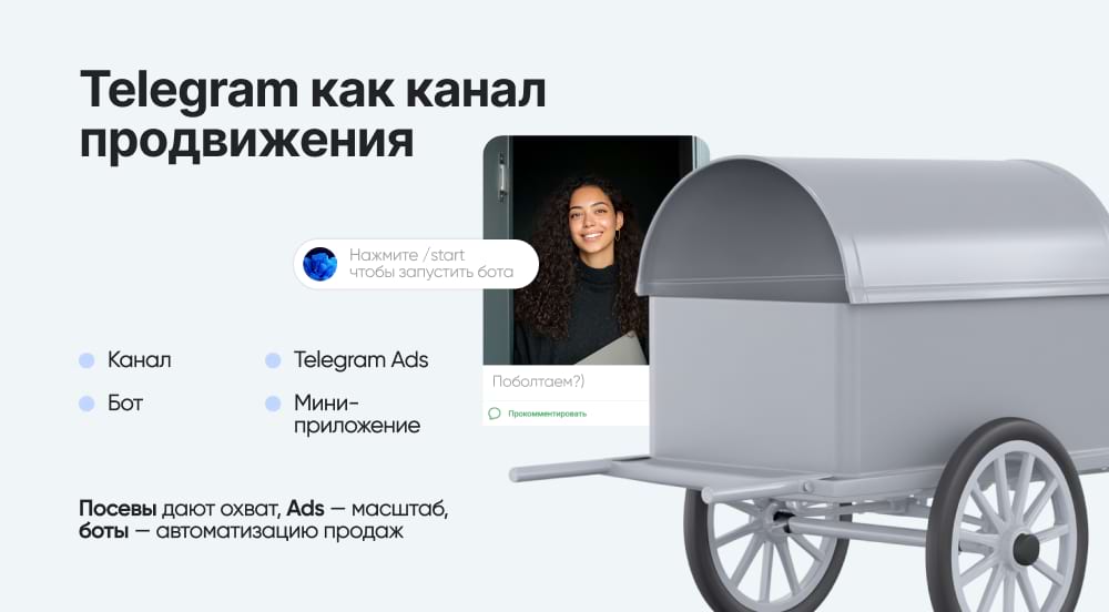 Telegram 2026 — система внутри системы