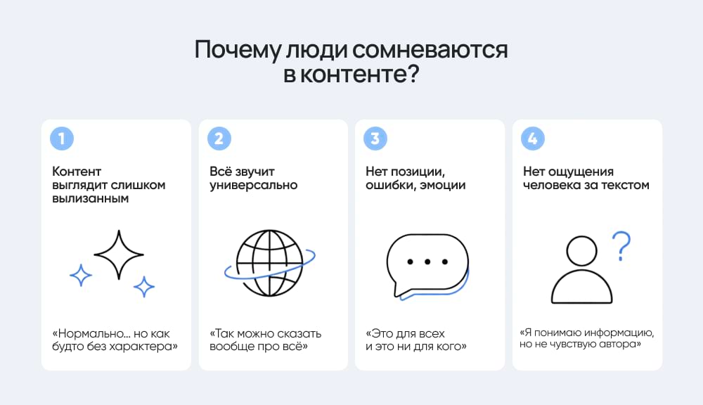 Внутренний детектор ИИ-контента