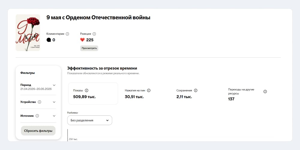 Пин к 9 мая