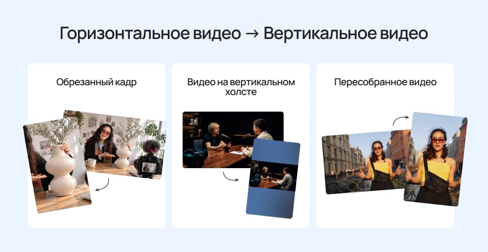 Из горизонтального видео в вертикальное видео