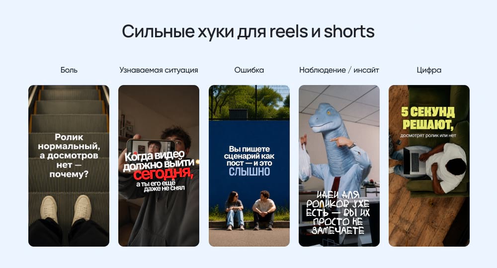 Примеры сильных хуков для видео