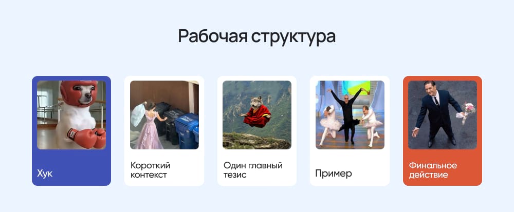 Простая структура для короткого видео