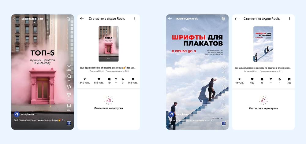 Когда выкладывать короткие видео: как найти лучшее время для публикации