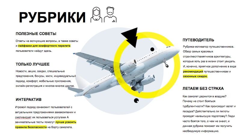 Укажите, в чем будет заключаться суть постов в каждой рубрике