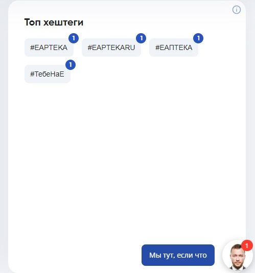 Топ хэштегов аккаунта