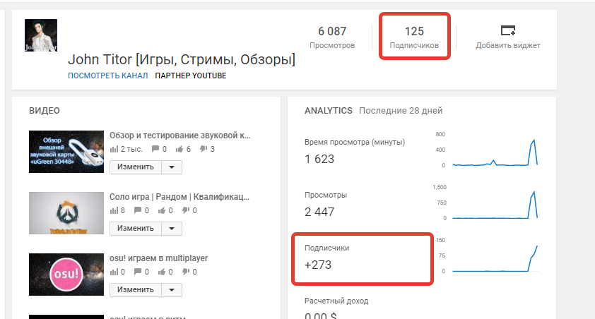 Аналитика от блогера