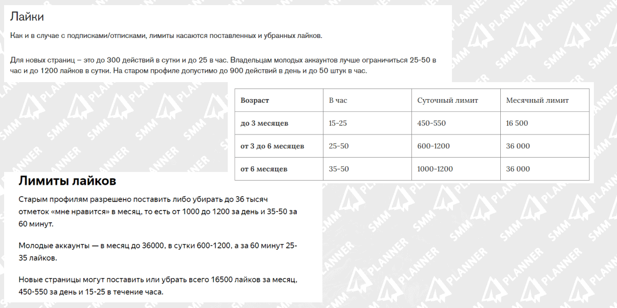 отписки подписки инстаграм