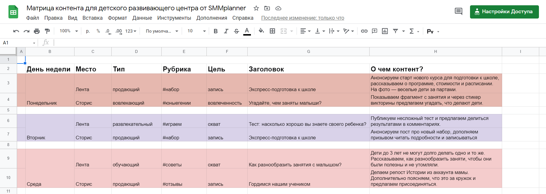 Контент план для автосервиса