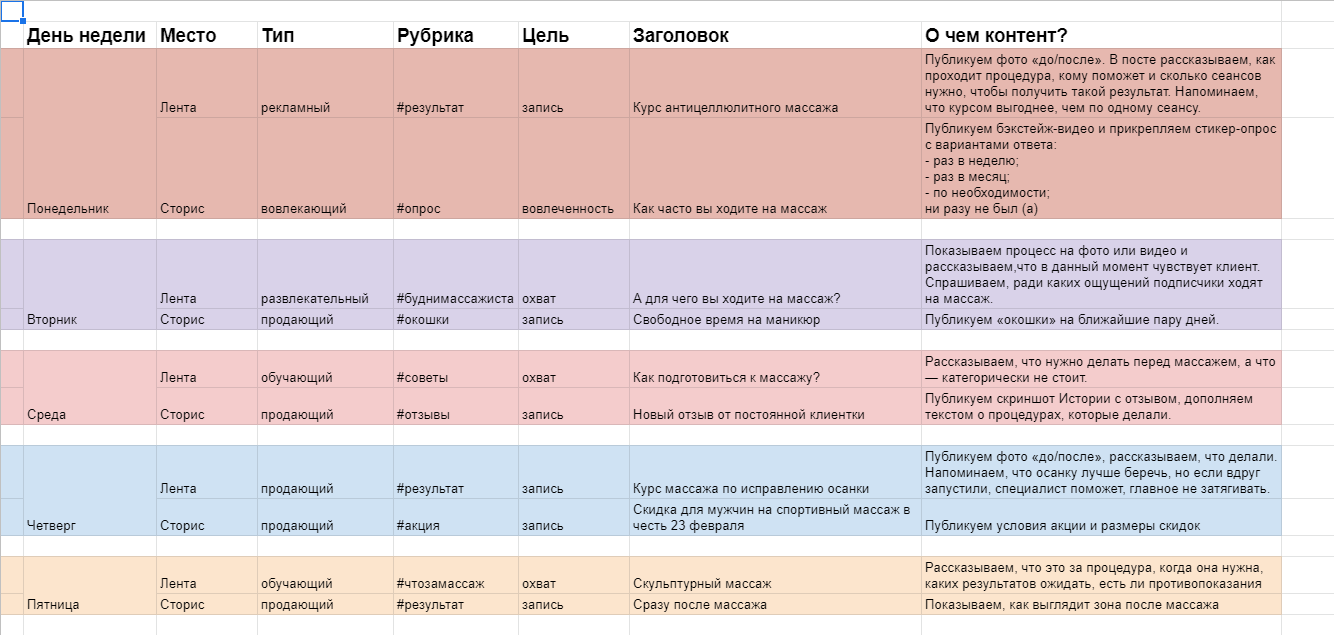 Контент план для фитнес тренера