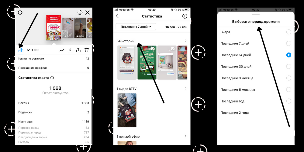Как снимать сторис в инстаграм. Охваты в сторис. Охват историй в Инстаграм. Как увеличить охваты в инстаграмме. Как посчитать охваты в сторис.