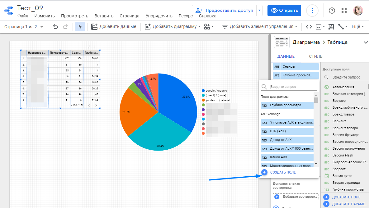 Google date. Data Studio показатели с двух сторон диаграммы. Количество товаров есть в гугл Дата студио. Как в data Studio Отсортировать месяцы. Как в data Studio сделать срез по годам.