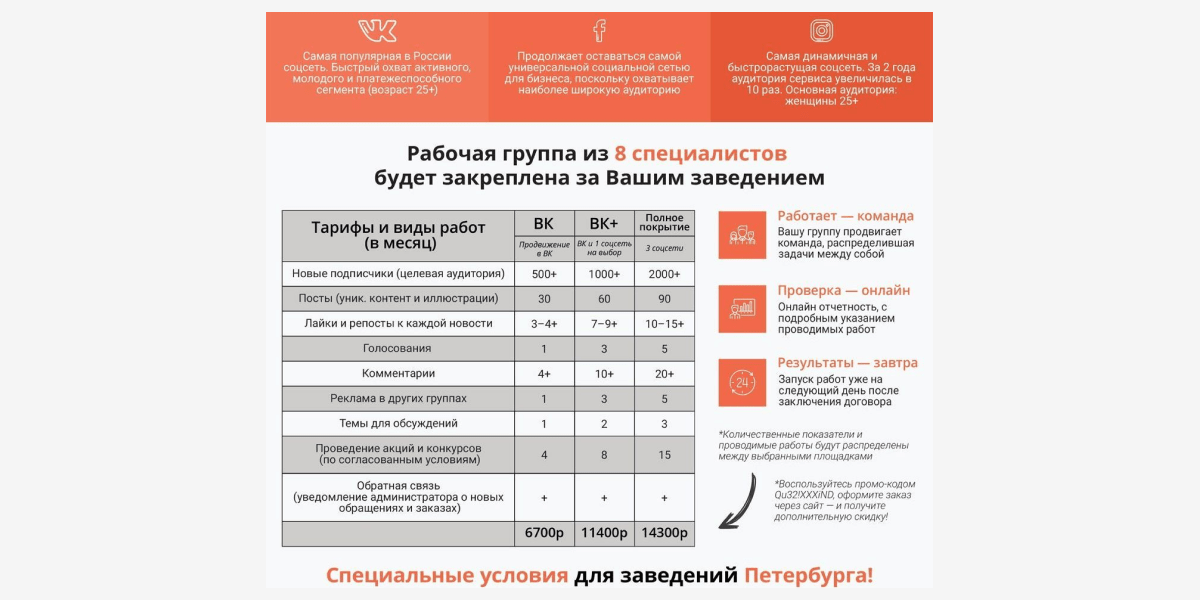 Коммерческое предложение образец смм специалиста