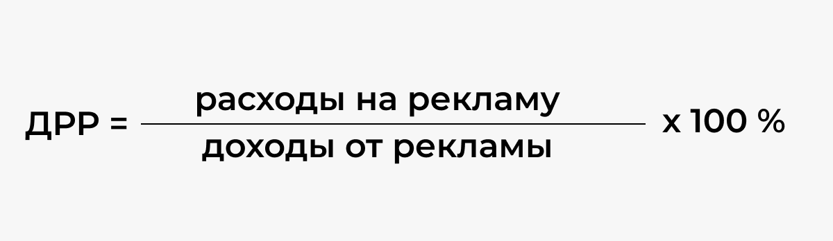 ДРР формула. ДРР что это такое в рекламе формула. Показатель ДРР реклама. Формула расчета ДРР В рекламе.