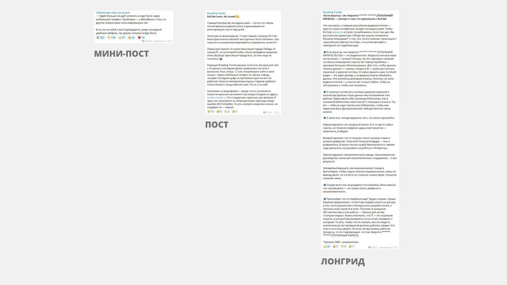 Как красиво оформить пост в телеграм