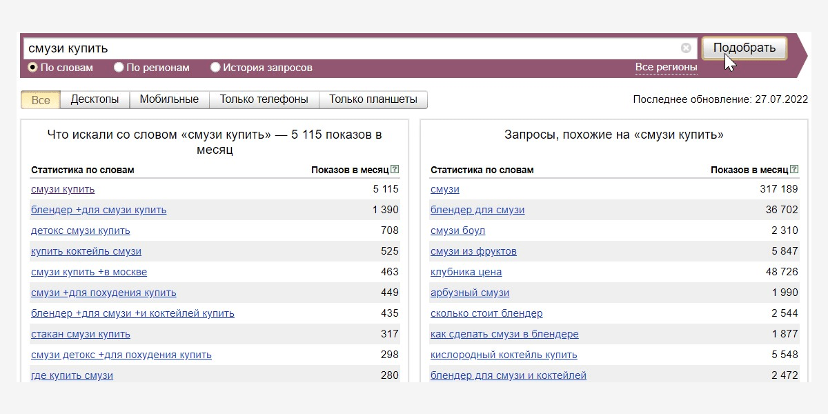 Частотность ключевых запросов в Яндекс и Google: методы определения SiteClinic.r