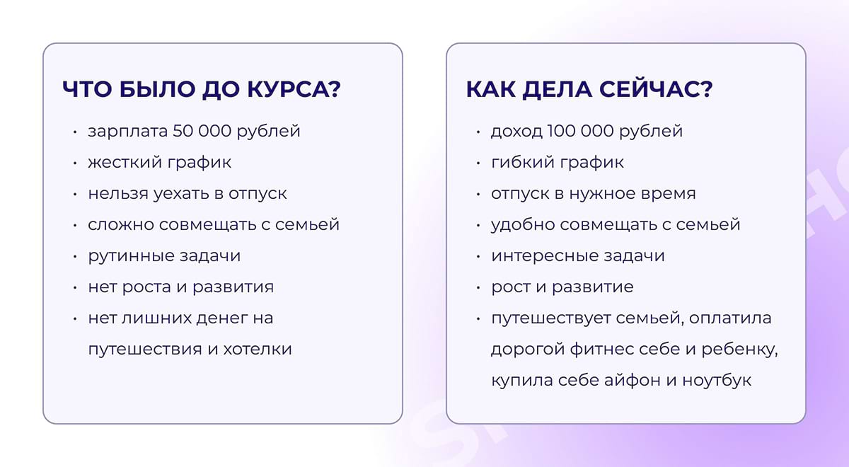 Выходить в ноль будь. Выходить в ноль будь