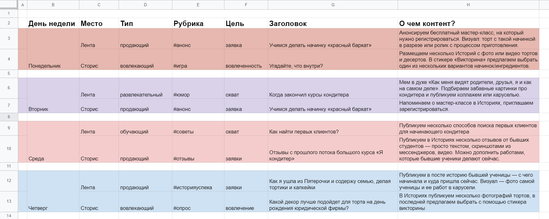 Фото контент как пишется