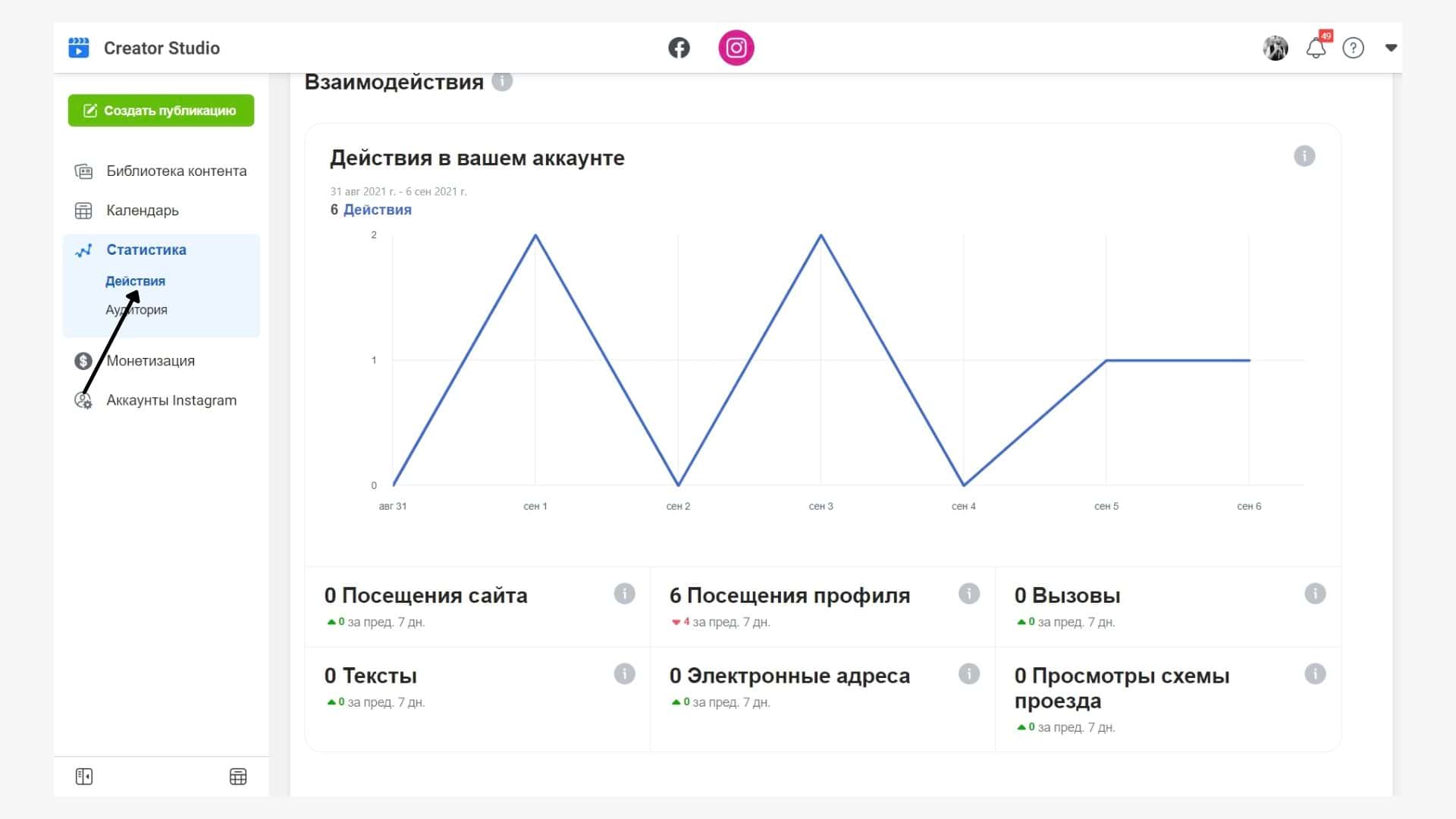 Действие аккаунта. Действия в аккаунте Инстаграм что это. Последние действия аккаунта. Статистика аккаунта в Инстаграмм 0. Как посмотреть статистику своей жизни.