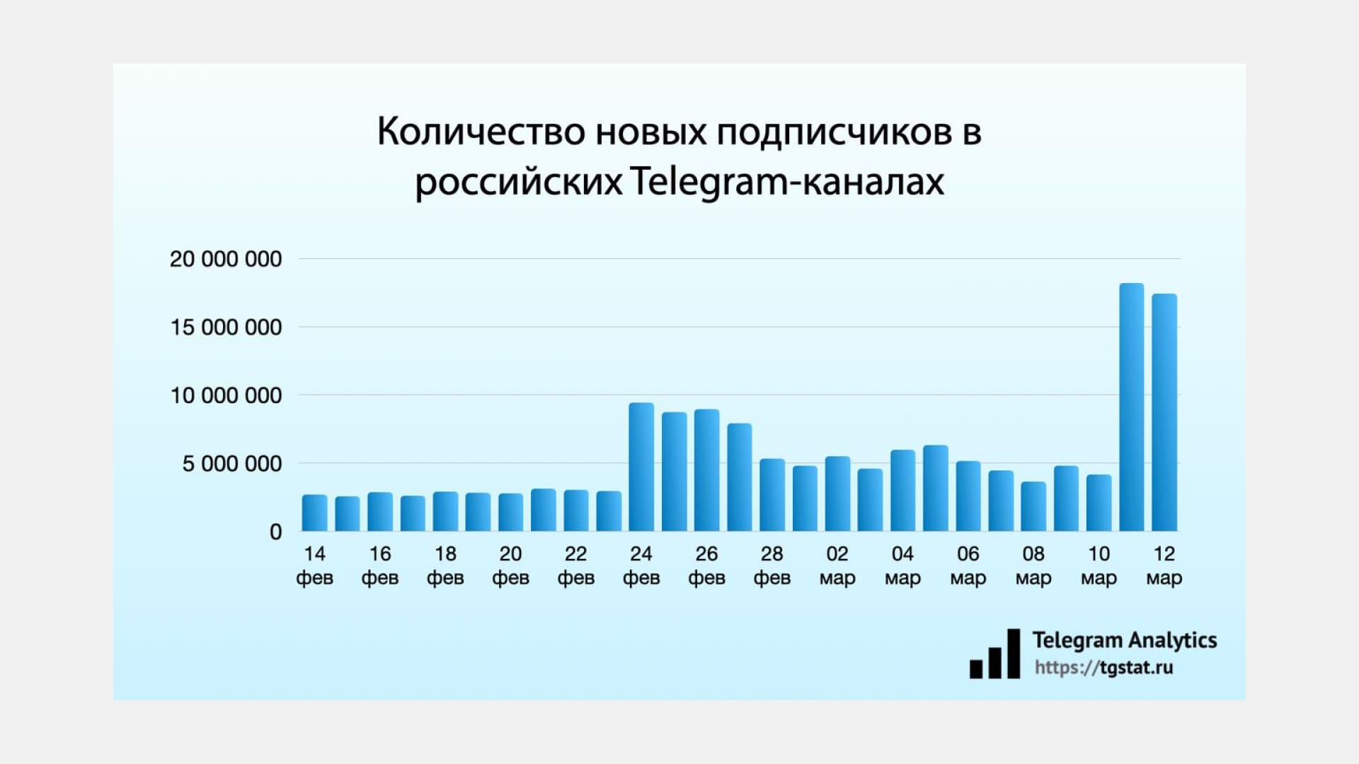 Серийное производство товаров массового потребления выдвижение на первый план -