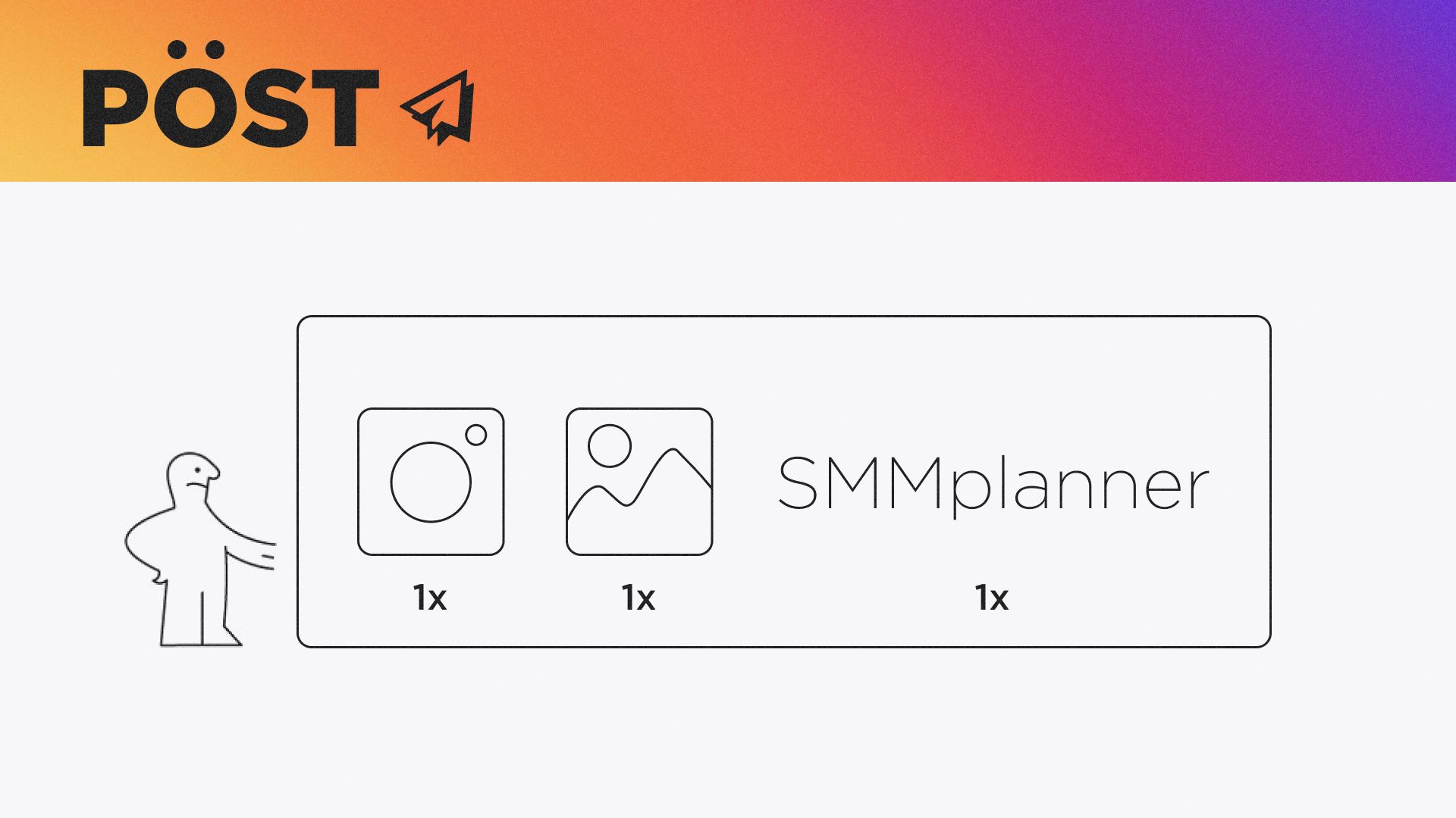 Smm планер. SMMPLANNER шаблоны