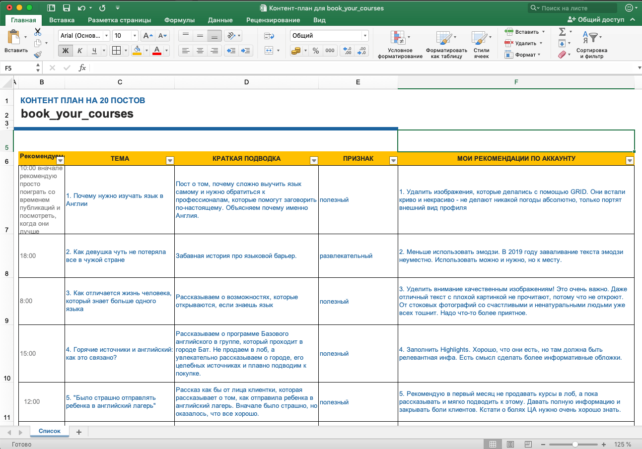 Контент план на английском