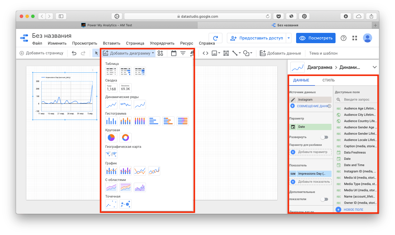 Google studio. Data Studio Заголовок диаграммы. DATASTUDIO.Google.com. Настройка диаграммы сводка в data Studio. Сложные графики в гугл Дата студио.