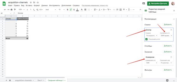 Строим сводную таблицу в Google Таблицах