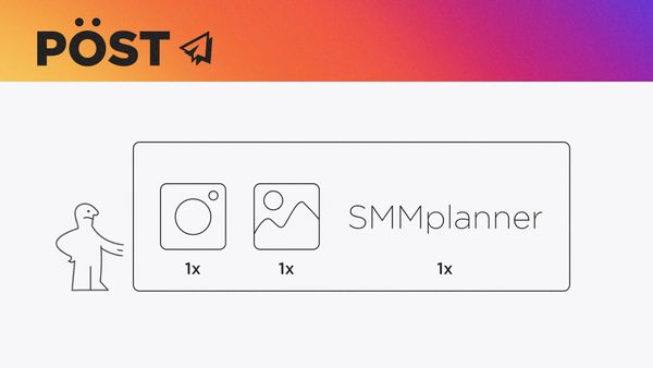 Инструкция по выкладке фото в Инстаграм* через SMMplanner