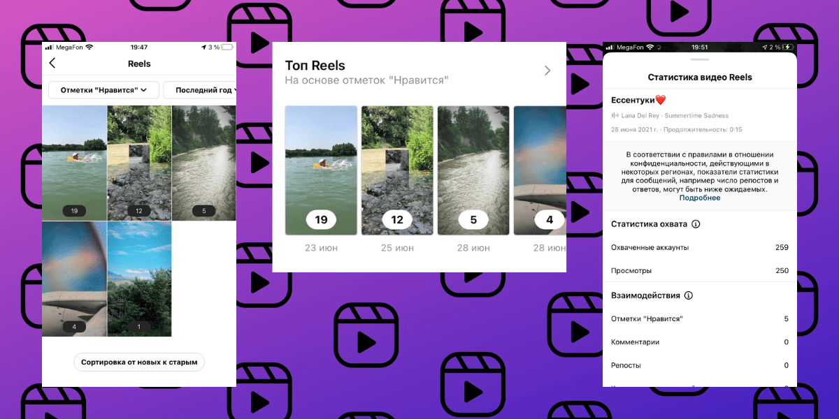 Просмотры рилс. Формат как в инстаграме. Формат Рилс Инстаграм. Шаблон в инстаграме Рилс. Как в инстаграмме добавить Рилс.
